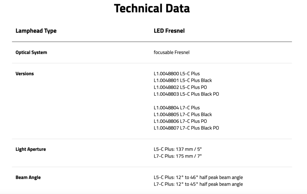 Arri L Series Plus technical data